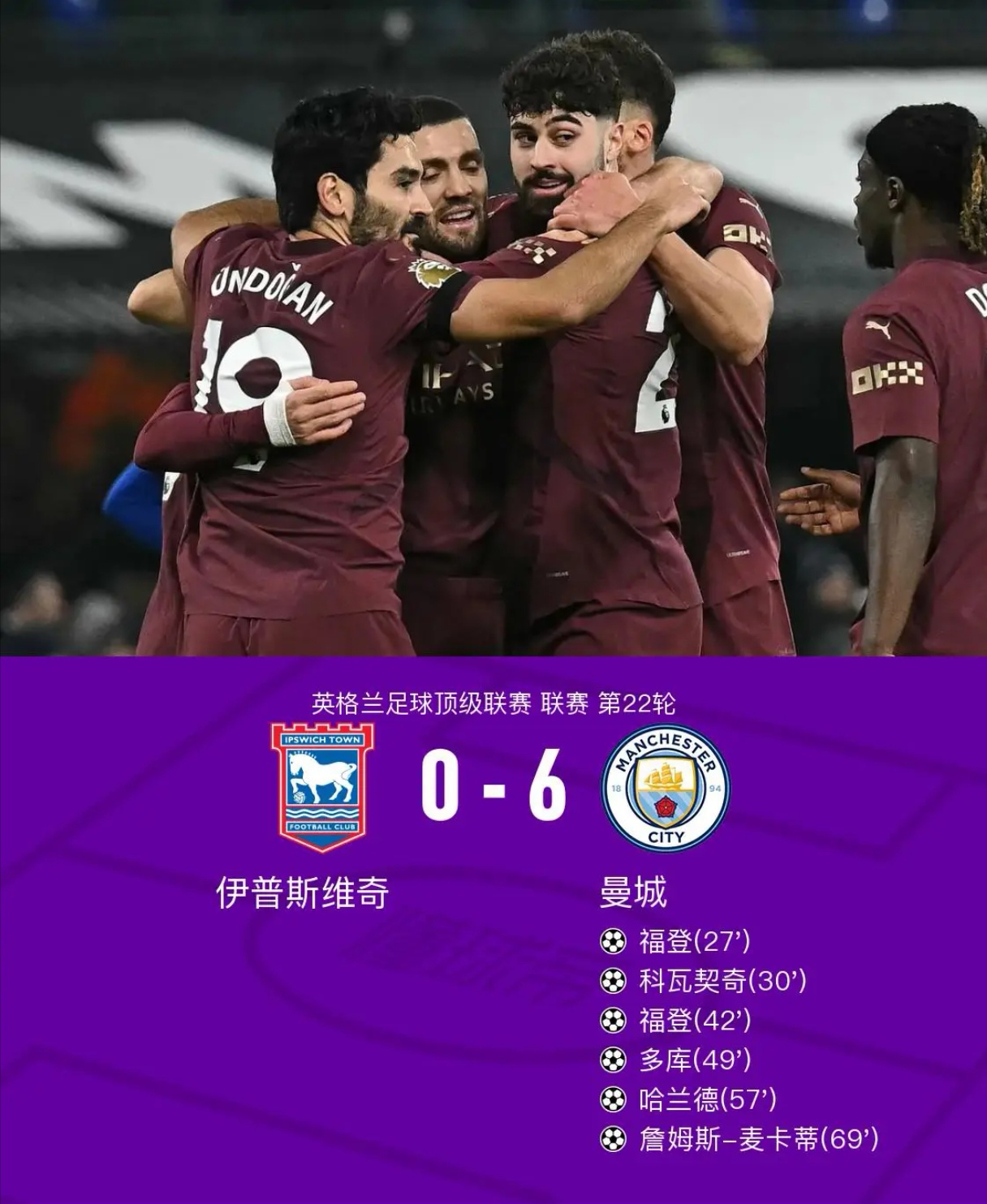 开云体育官网-关于曼城完胜墨西哥,博格巴2三分雨点燃全场的信息