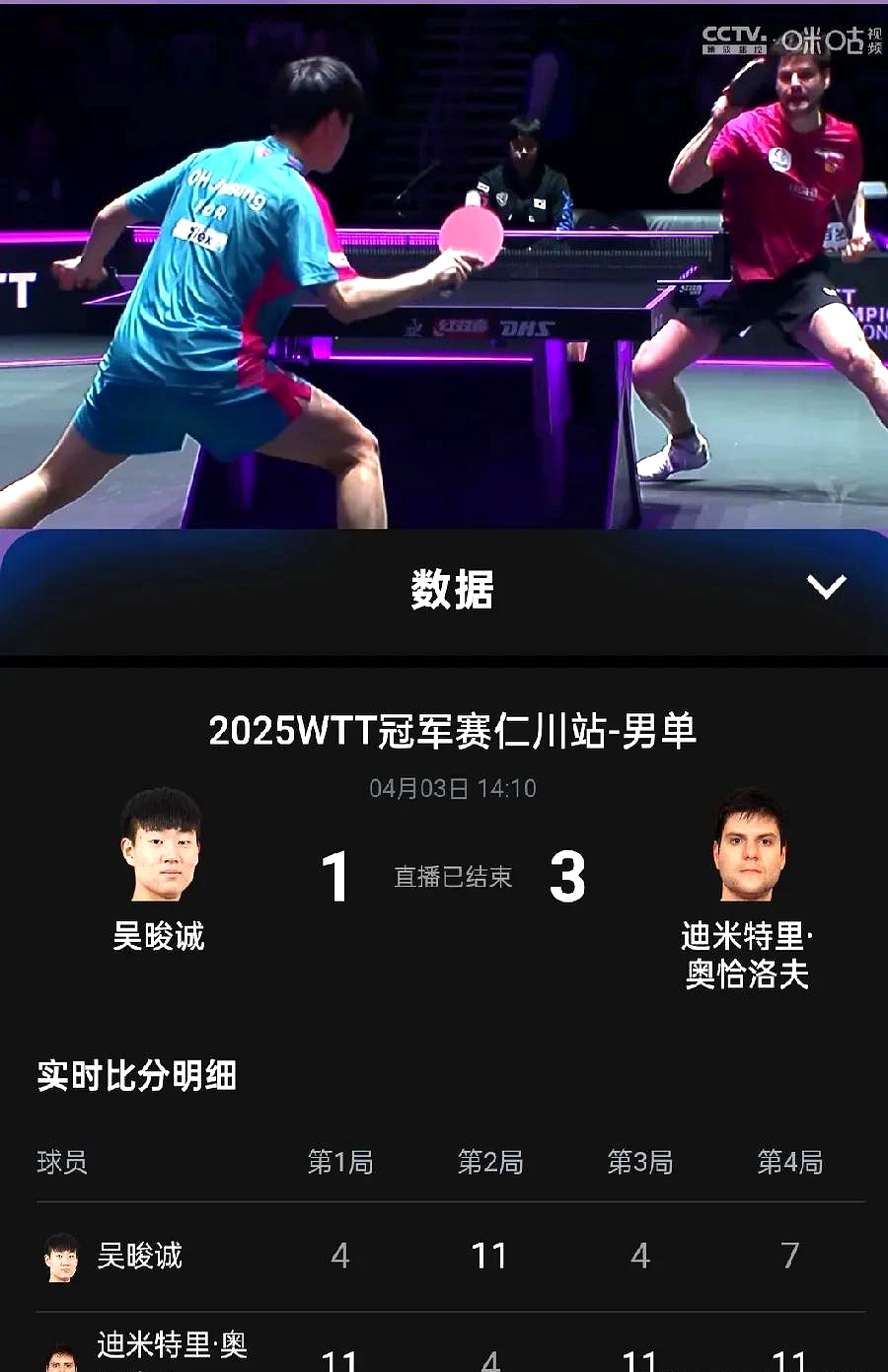 开云官网-比利时乒乓球队绝杀英国乒乓球队，奥恰洛夫高光表现的简单介绍