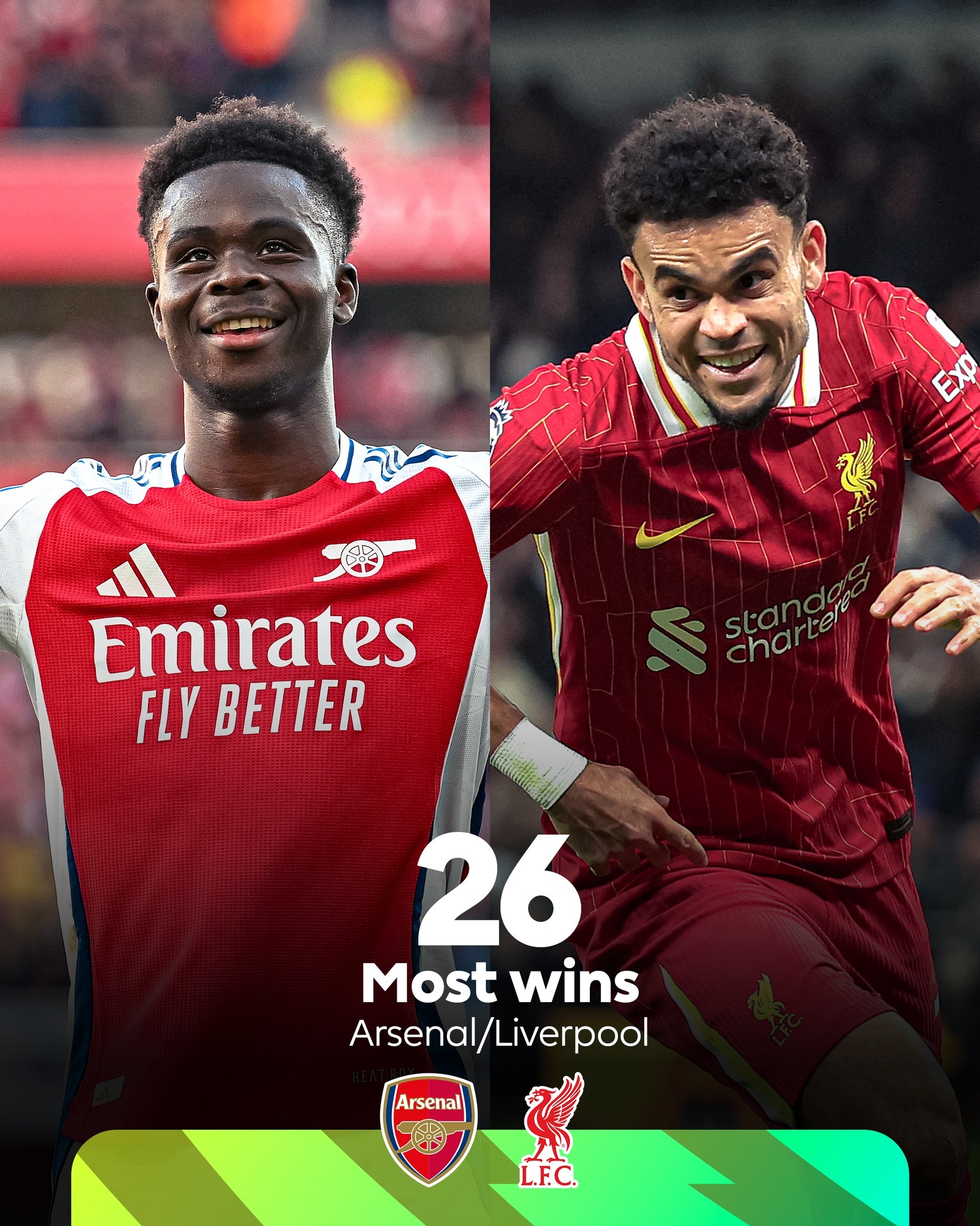 关于利物浦战绩斐然，球队领跑积分榜的信息