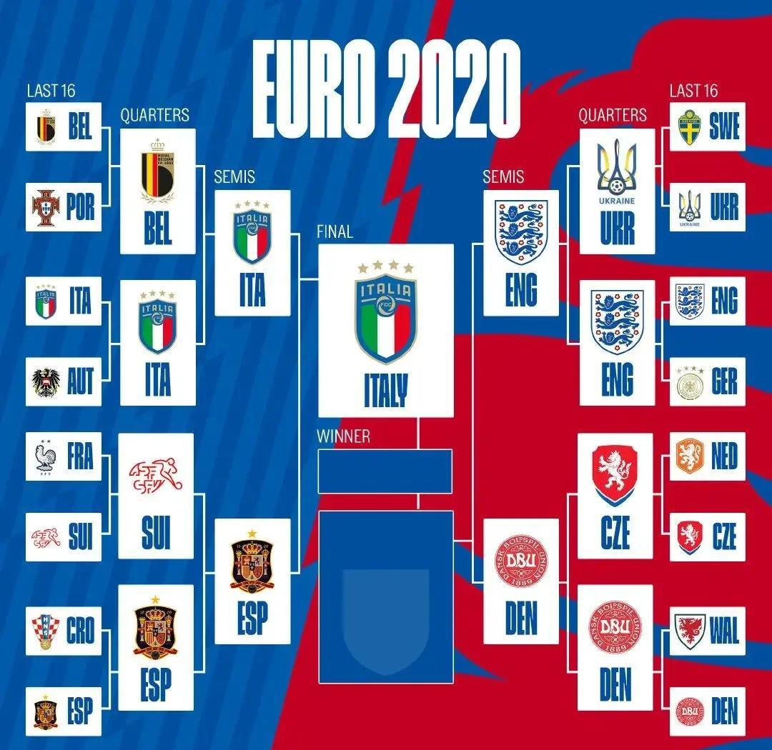 开云官方app入口-意大利连战连捷晋级瞩目，对阵瑞士争夺冠军